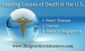 Symbol of medicine. Abstract background. 3d